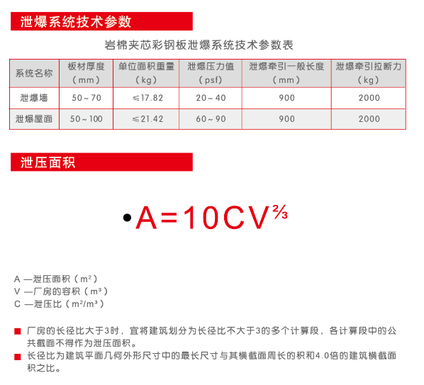 泄爆系统