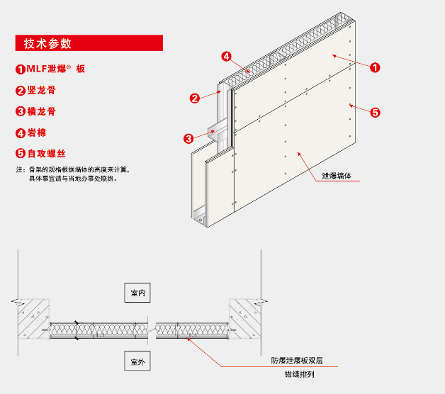 泄爆系统